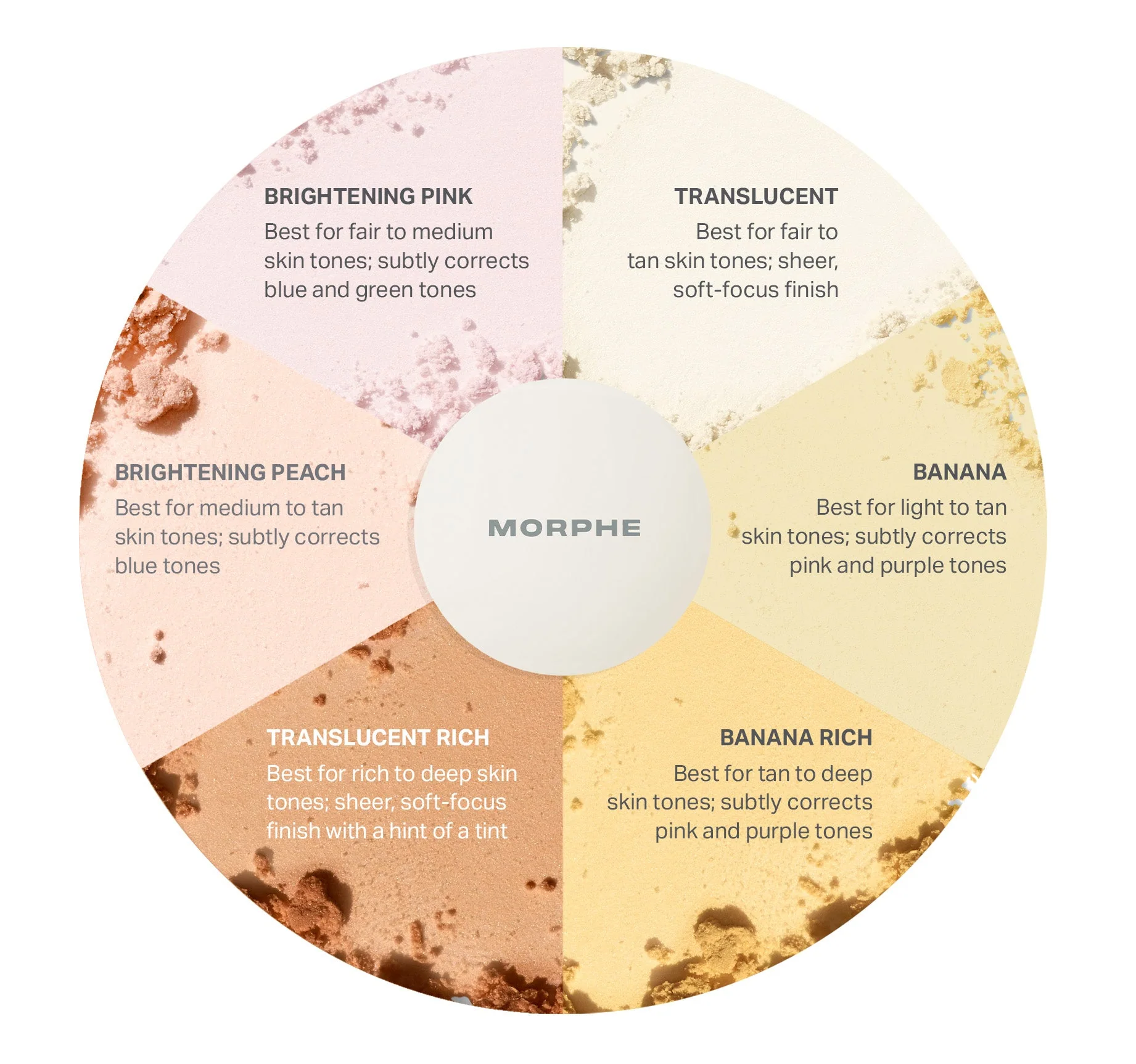 Jumbo Bake & Set Setting Powder - Translucent - Image 8