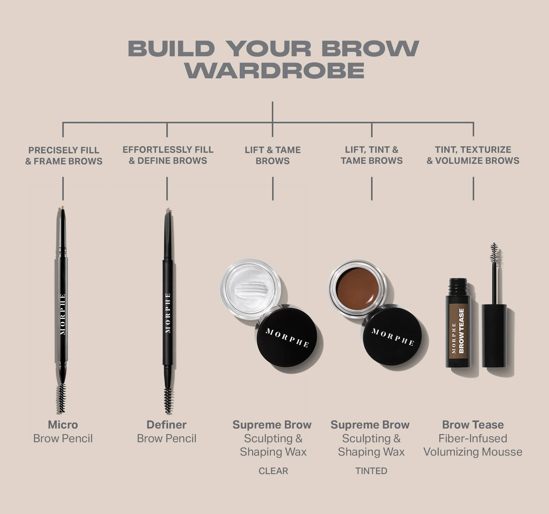 Brow Tease Fiber-Infused Volumizing Mousse - Image 89