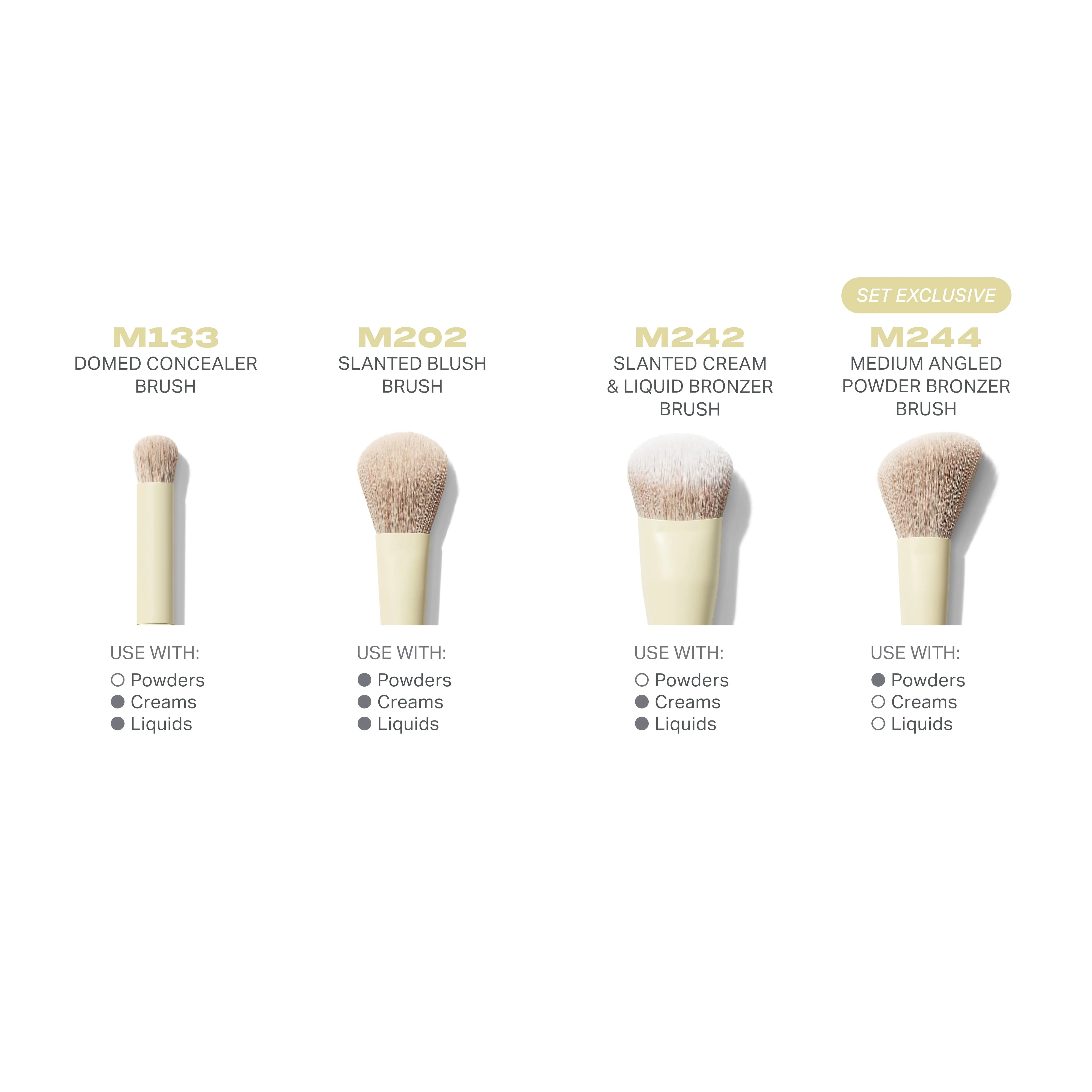 Buttery Blends 4-Piece Face Brush Set - Image 3