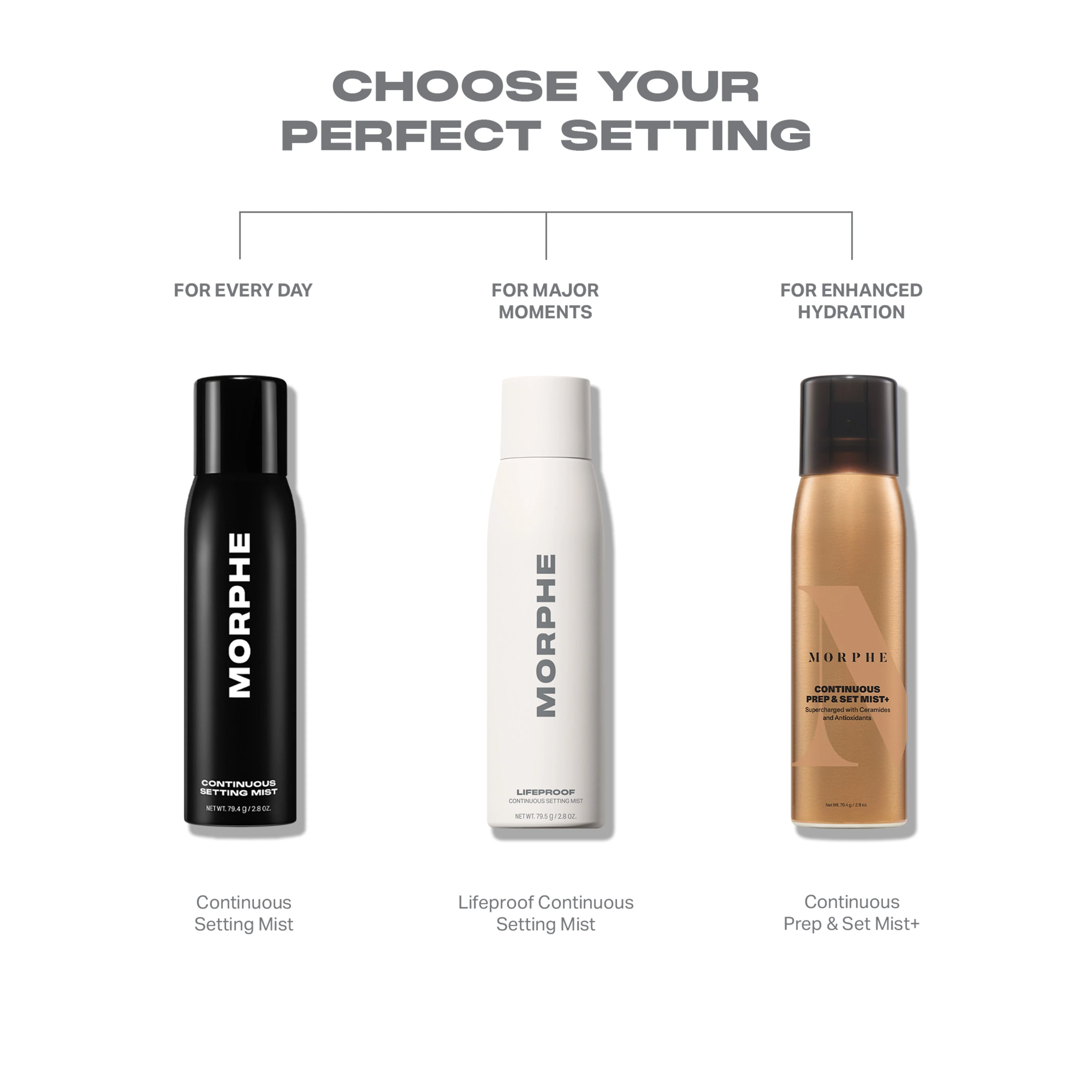 Lifeproof Continuous Setting Mist - Image 8