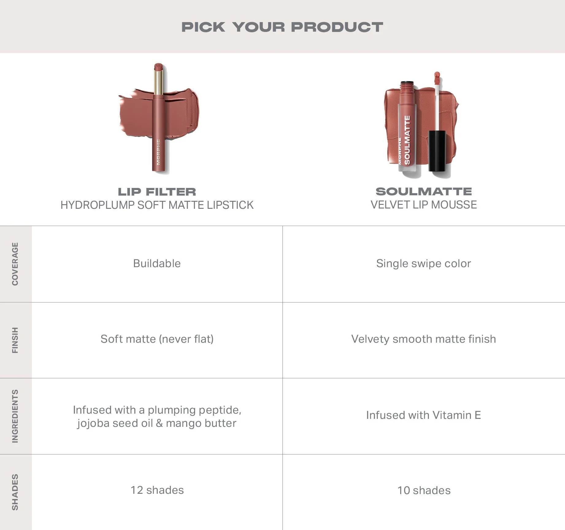 Lip Filter HydroPlump Soft Matte Lipstick Bundle - Image 6