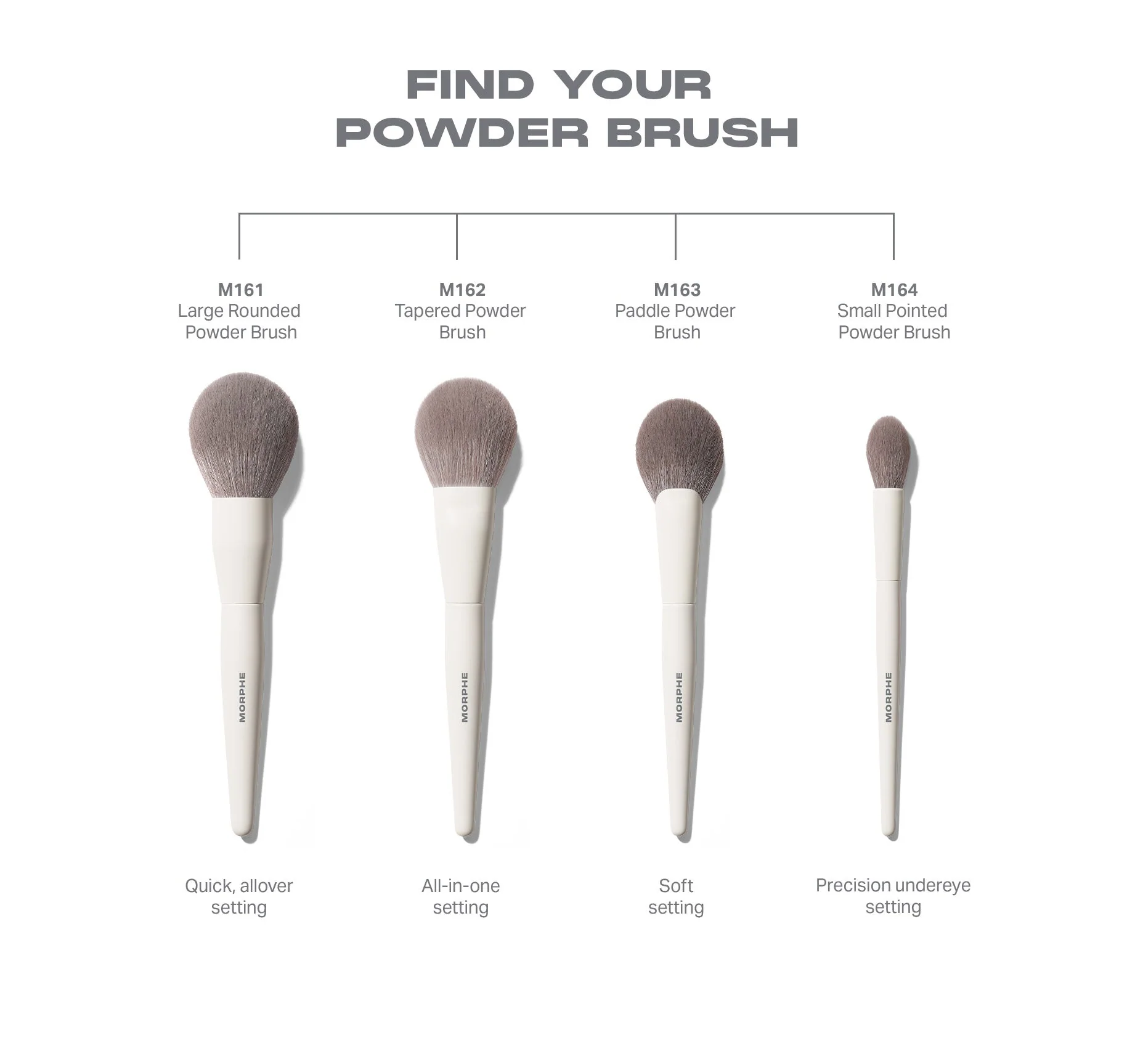 M162 Tapered Powder Brush - Image 5