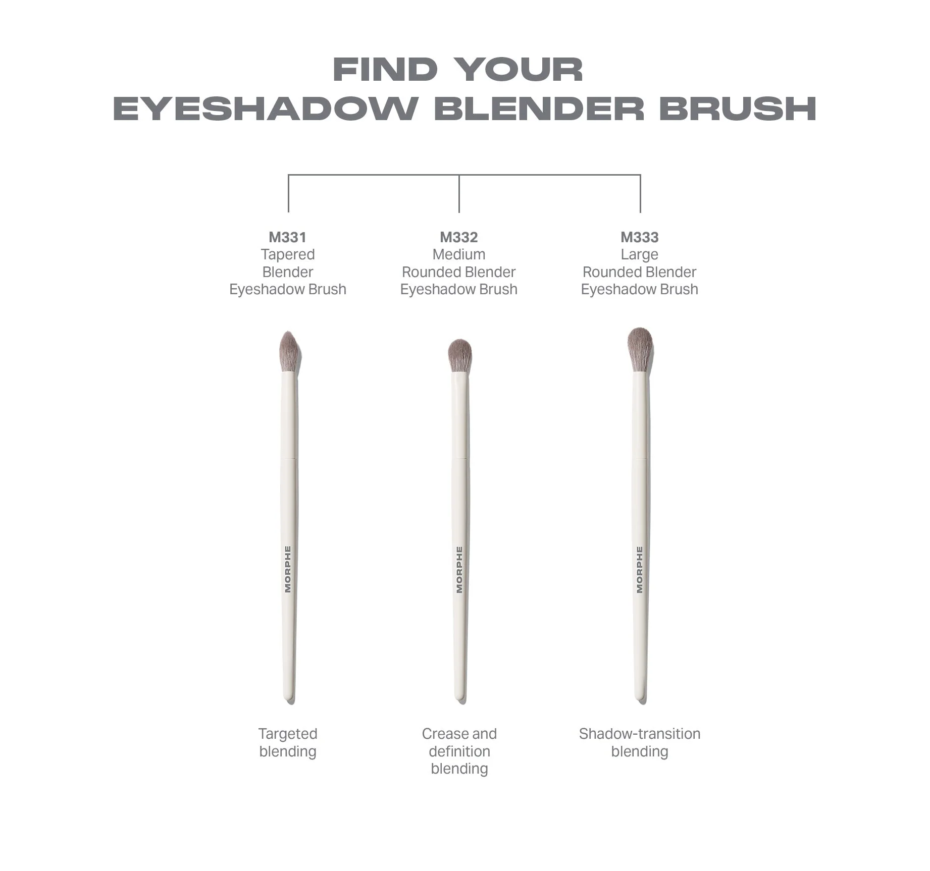 M333 Large Rounded Blender Eyeshadow Brush - Image 5