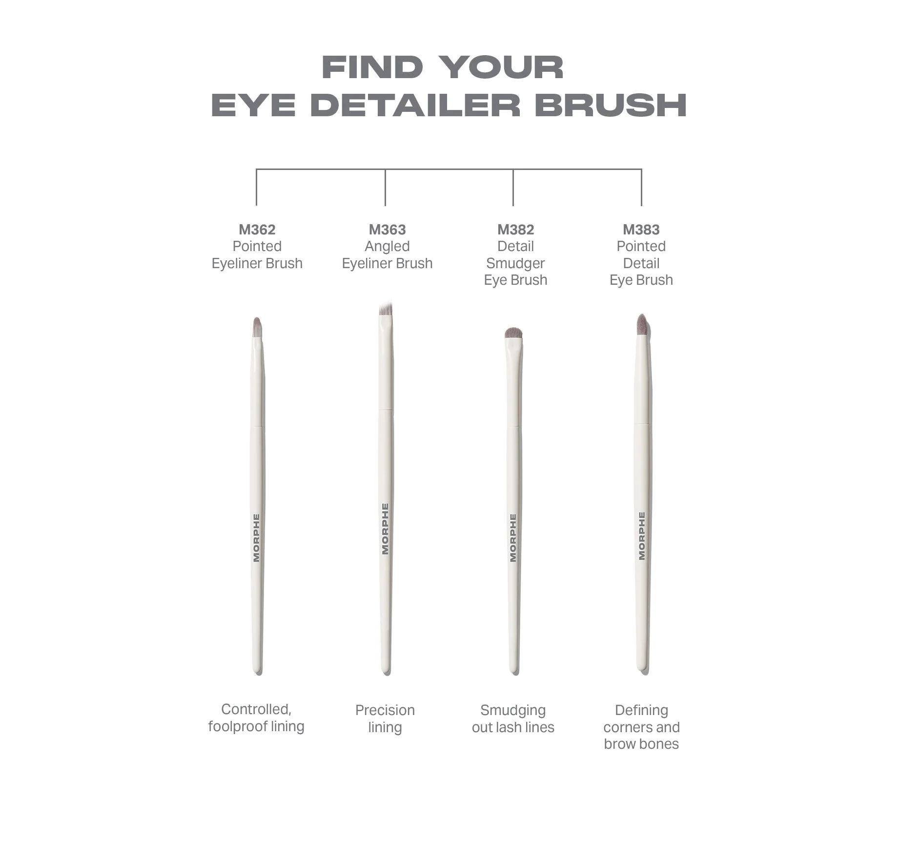 M363 Angled Eyeliner Brush - Image 5