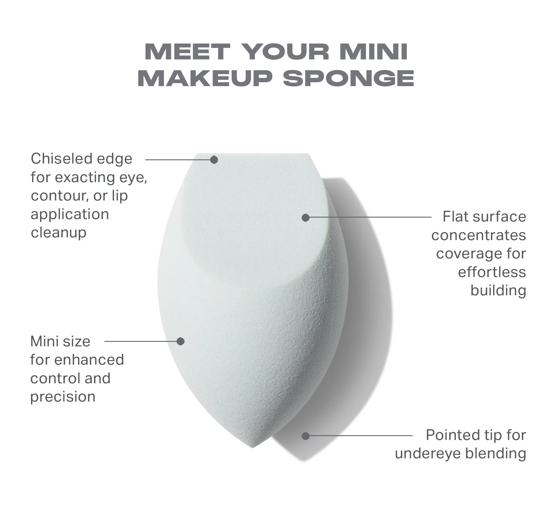 One & Done Mini Makeup Sponge Duo - Image 3