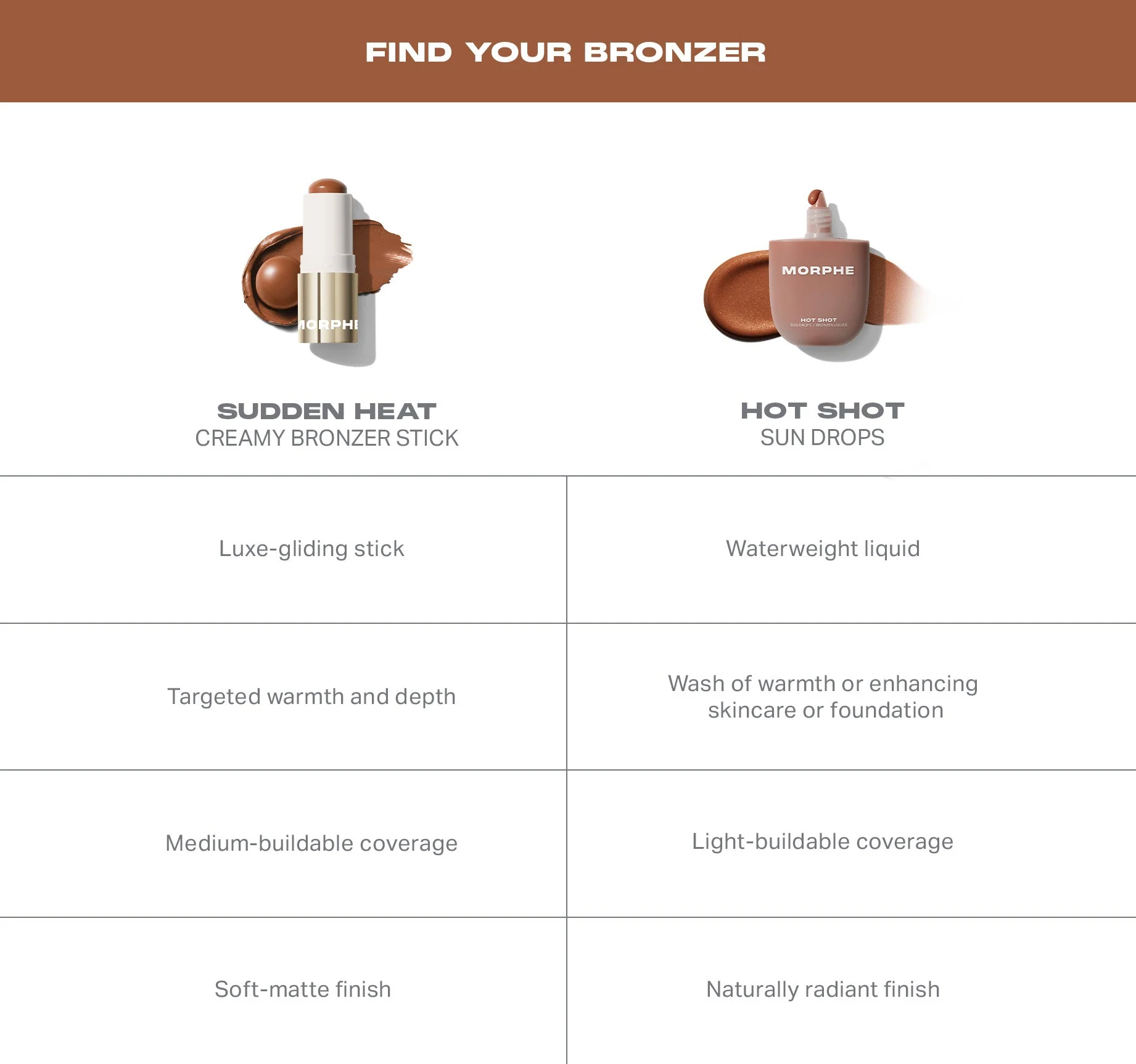 Sudden Heat Creamy Bronzer Stick - Image 25