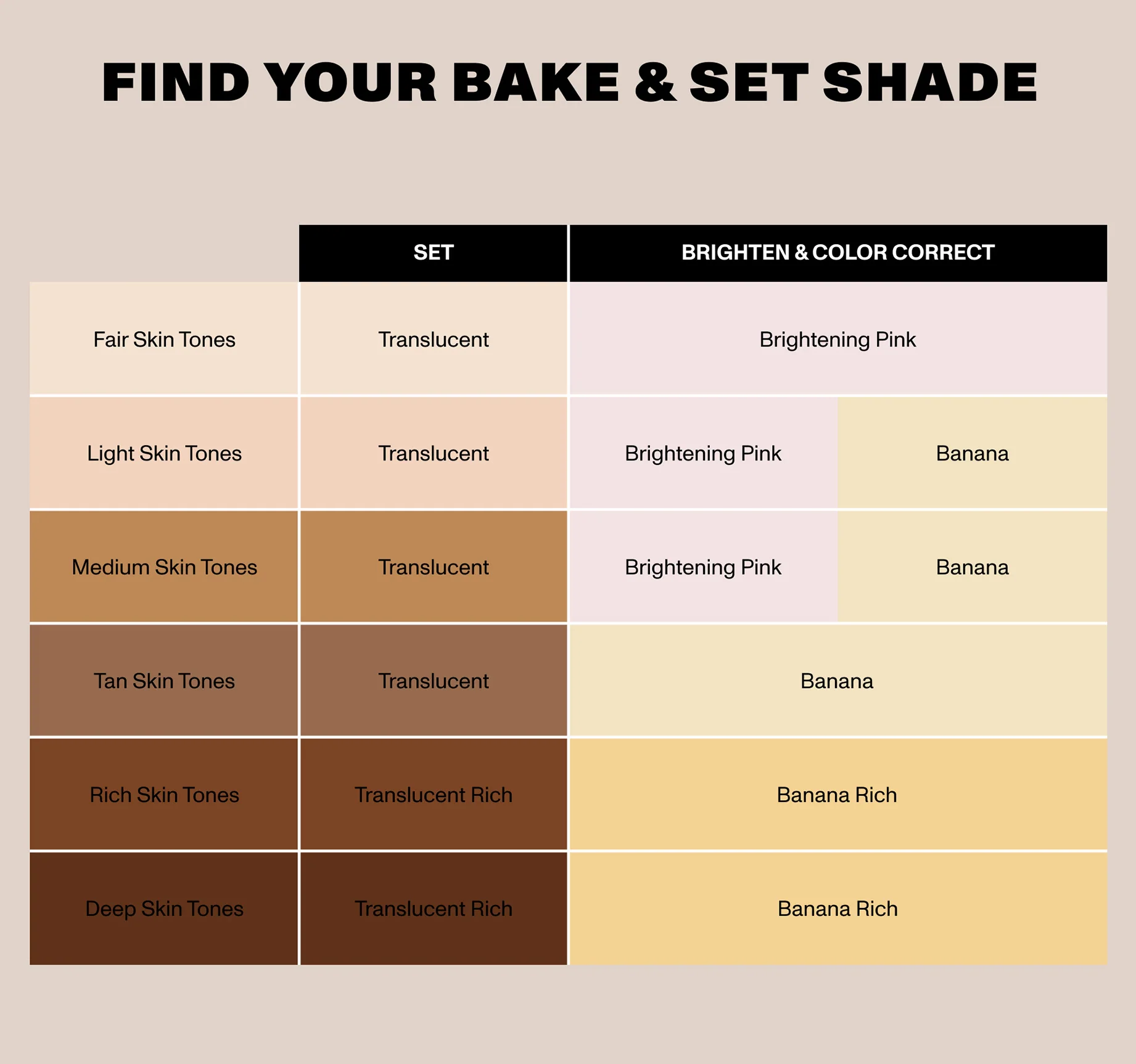 Totally Set Mini Brighten & Set Powder Duo - Image 9