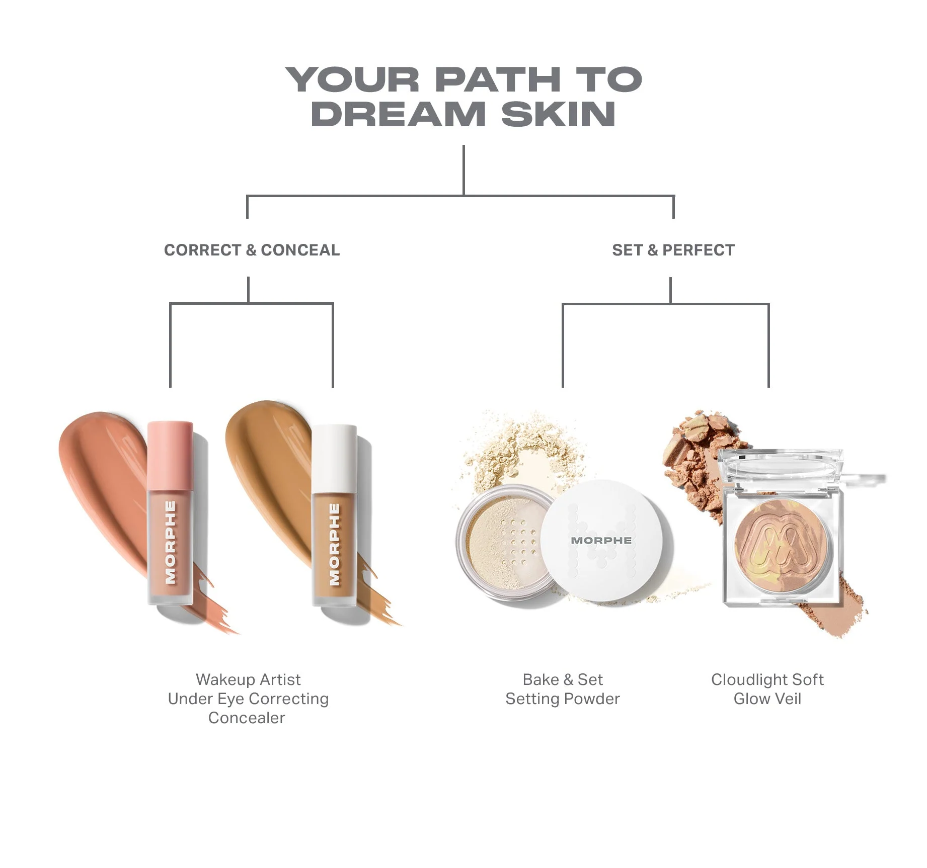 Wakeup Artist Under Eye Correcting Concealer - Image 146