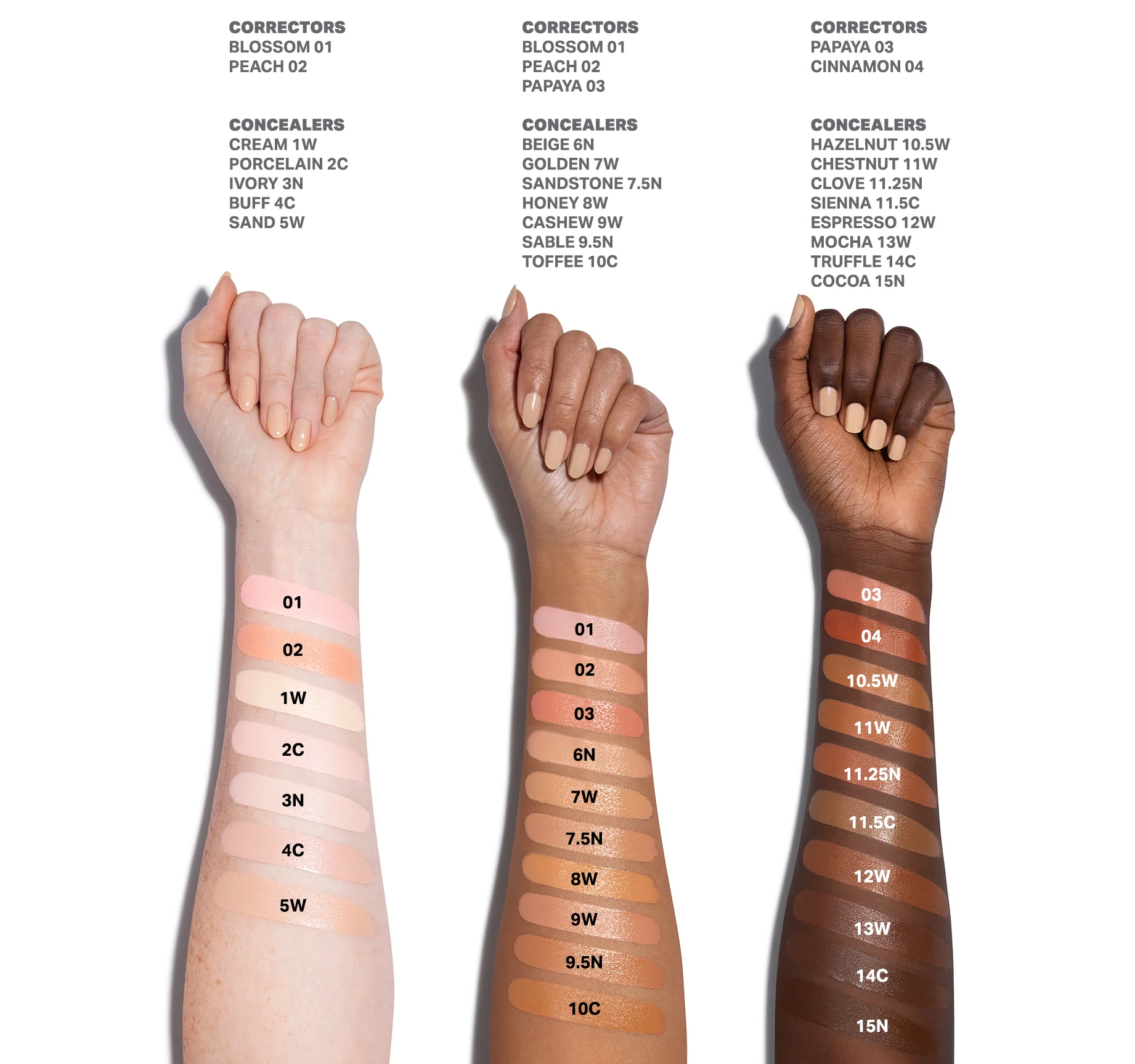 Wakeup Artist Under Eye Correcting Concealer - Image 3